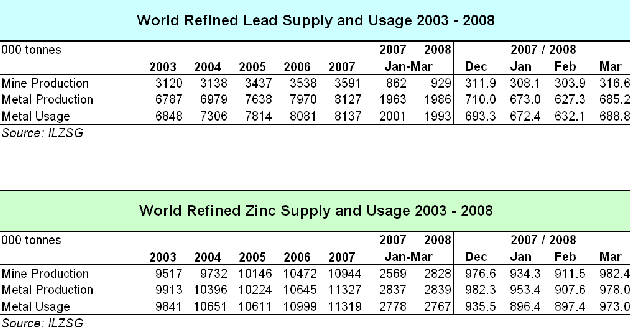 zinc.gif