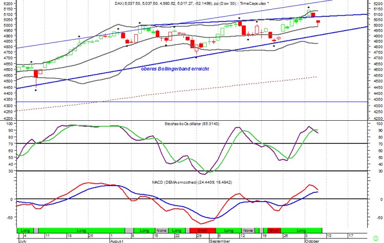 dax_06_10.jpg