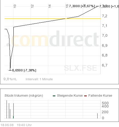 intraday.png