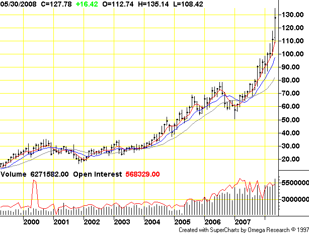 brent23.gif