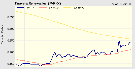 charting-1.png