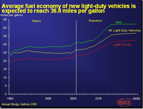 mpg.jpg