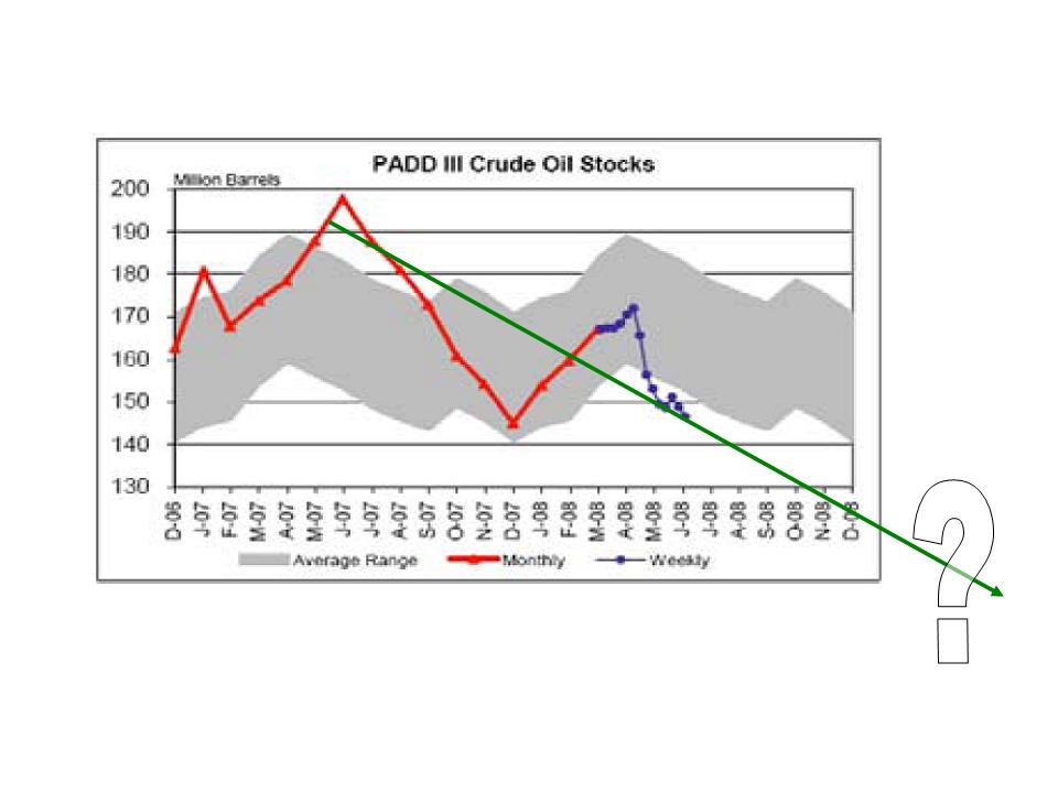 us_oil_inventories_3.jpg