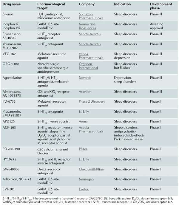 table1.gif