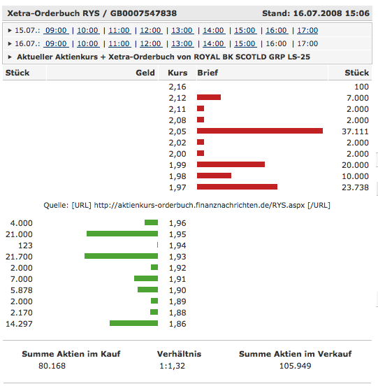 rbs_sale.png