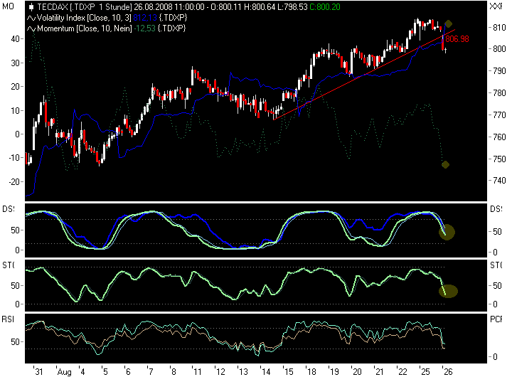 tdax26081.png