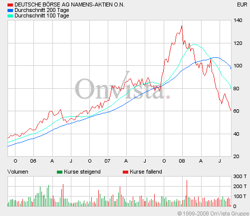 dboerse0826f6014m36.gif