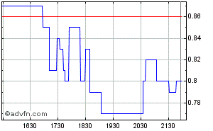 sbb0903tsx080.gif