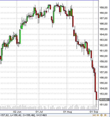 eur_yen.jpg