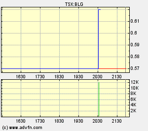 nfx_canada.gif