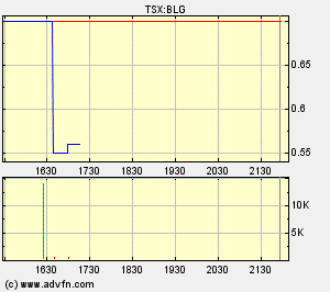 nfx_canada.gif