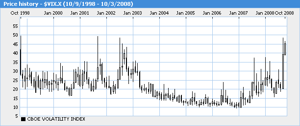 vix.gif