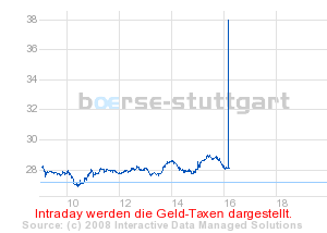 bigchart.png