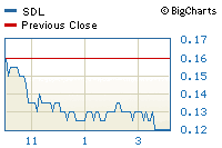 summary-chart.gif