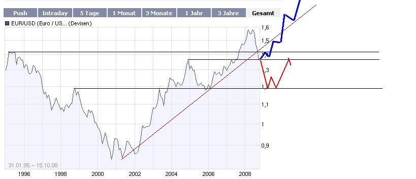 eurusd.jpg