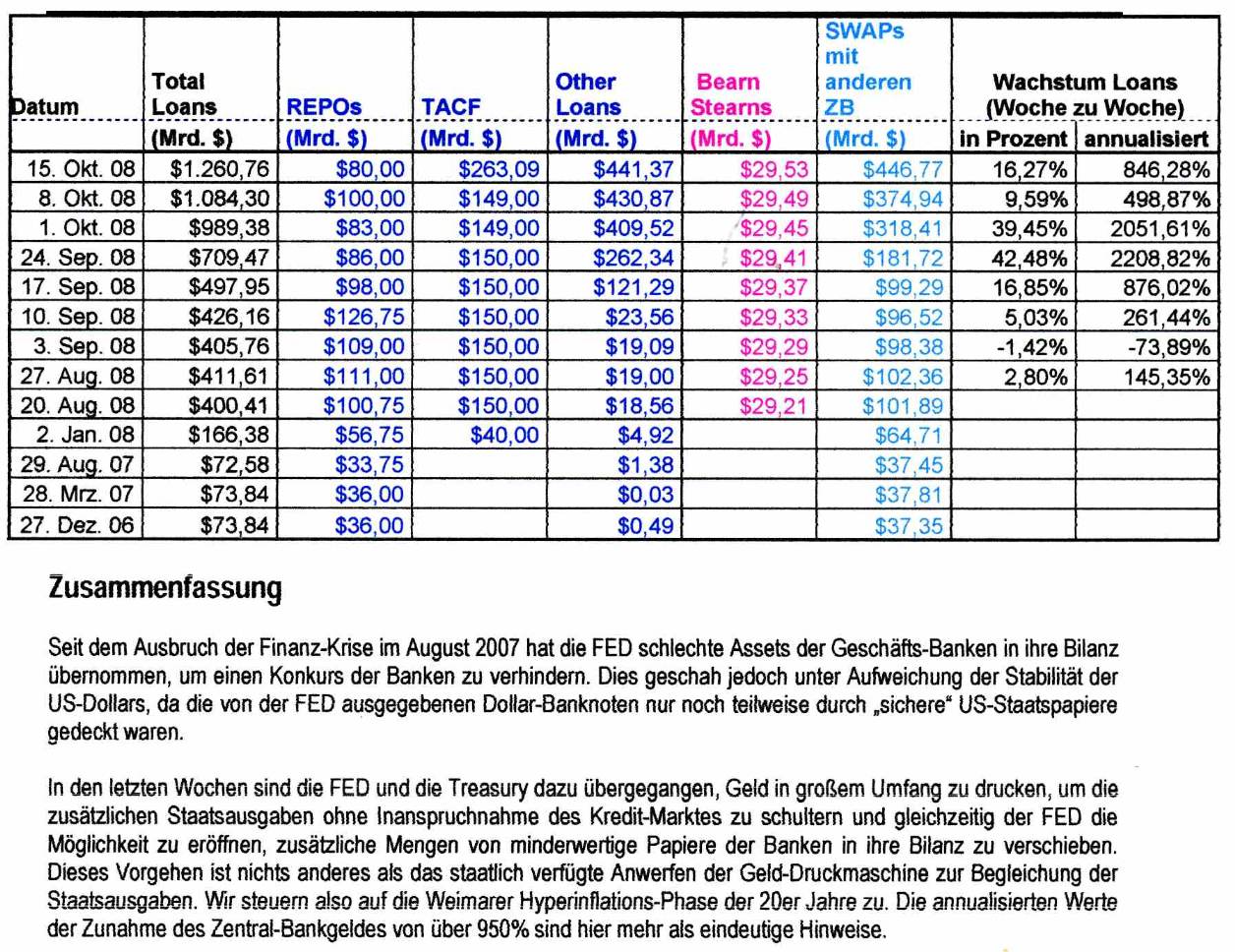 loans_2008.jpg