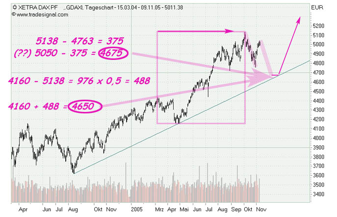 dax4675.JPG