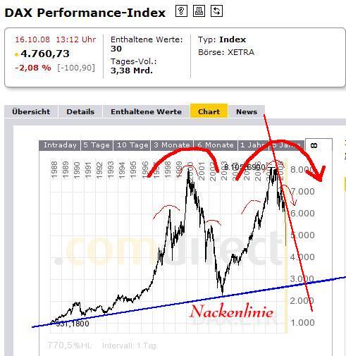 dax-long2.jpg