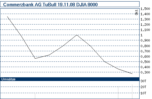 nb_chart_big.gif