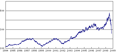 crb_index.png