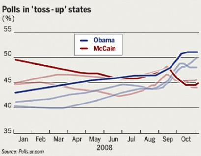 3states_elections.jpg