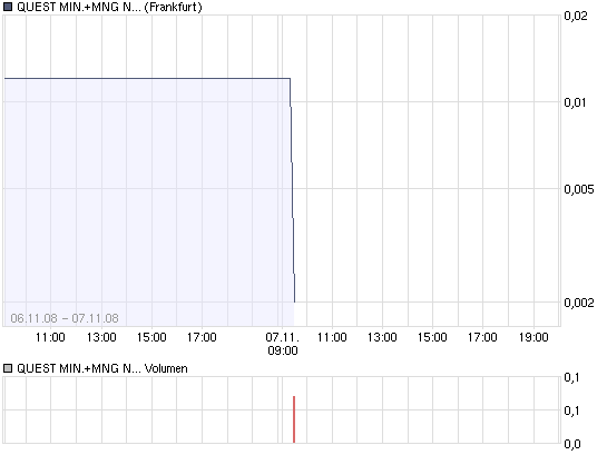 chart.png