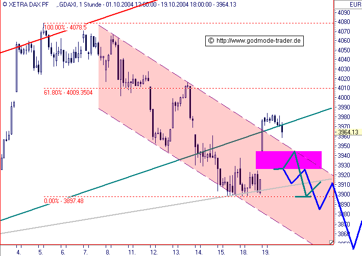 1020dax602.gif