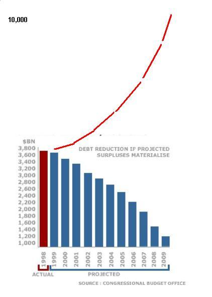 us_debt_clock.jpg