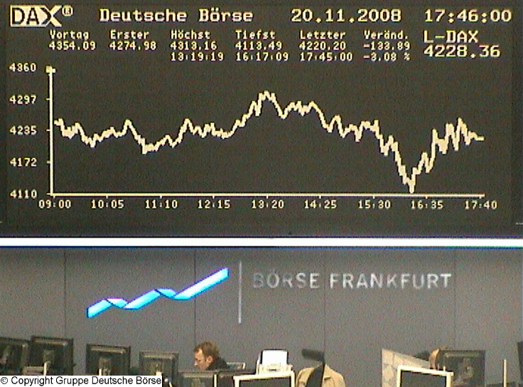 dax_chart_realtime.jpg