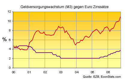 geldmenge-ezb.jpg