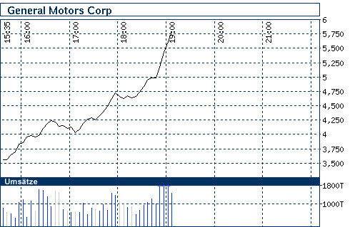 nb_chart_big.gif