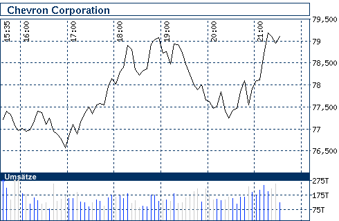 nb_chart_big.gif