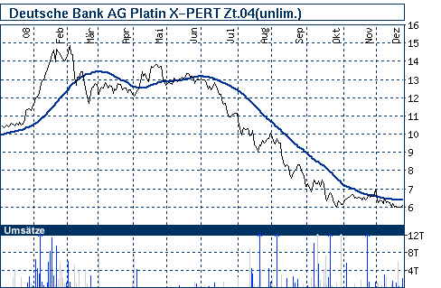 nb_chart_big.gif