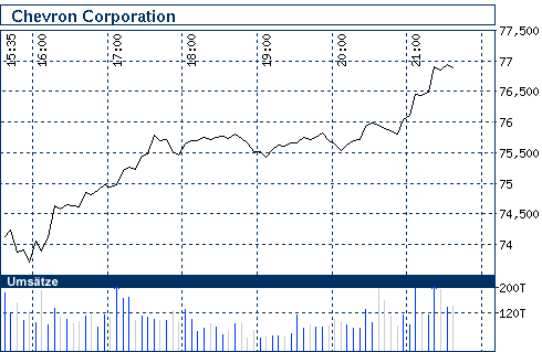 nb_chart_big.gif