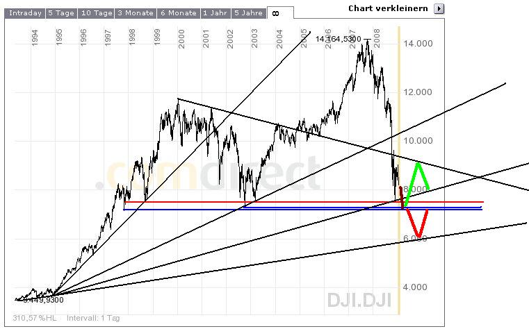 dow.jpg