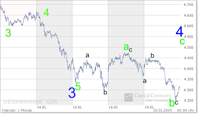 dax190109.jpg