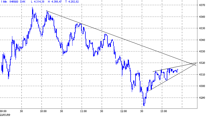 dax.gif