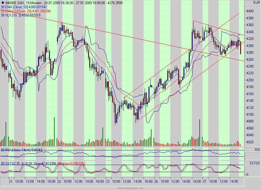 dax.gif