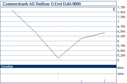 nb_chart_big.gif