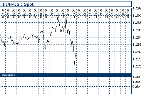 nb_chart_big.gif