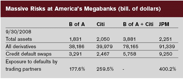 asset_usa_banken.jpg