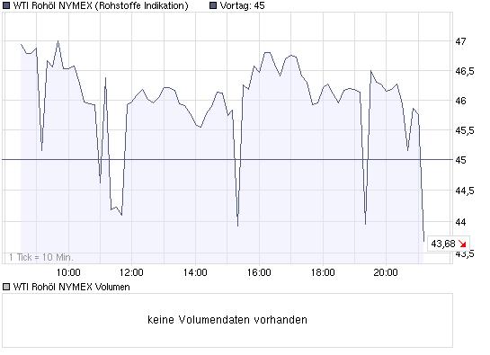 wti.jpg