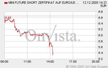 euro5,40.bmp