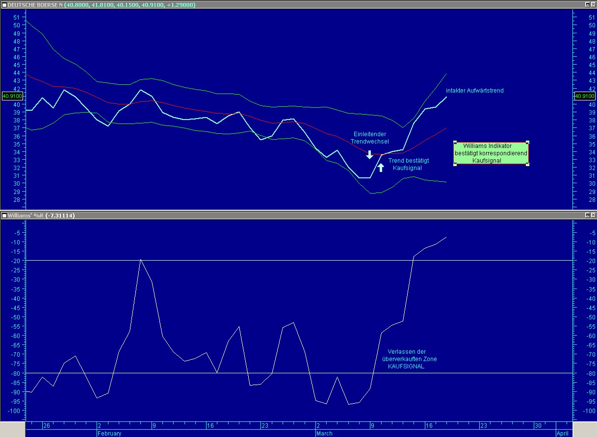 dt_boerse_18_03_09.jpg