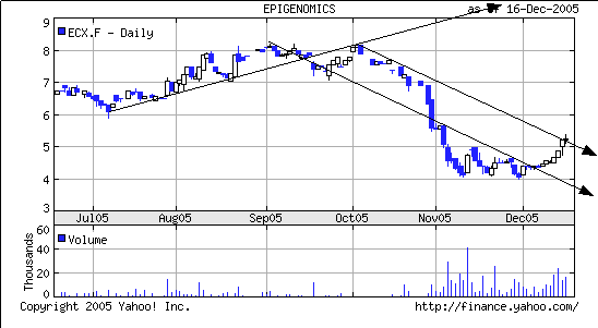 Ecx_f.gif