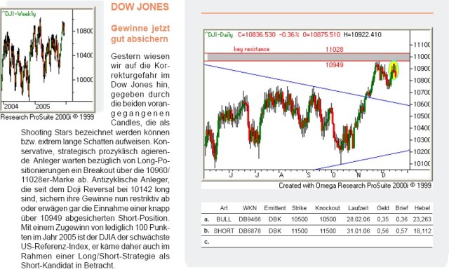 dow1.jpg