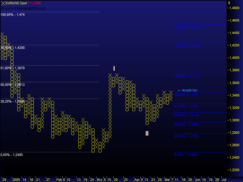 chart.png