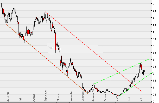 infineon.gif