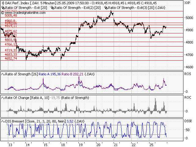 chart.png