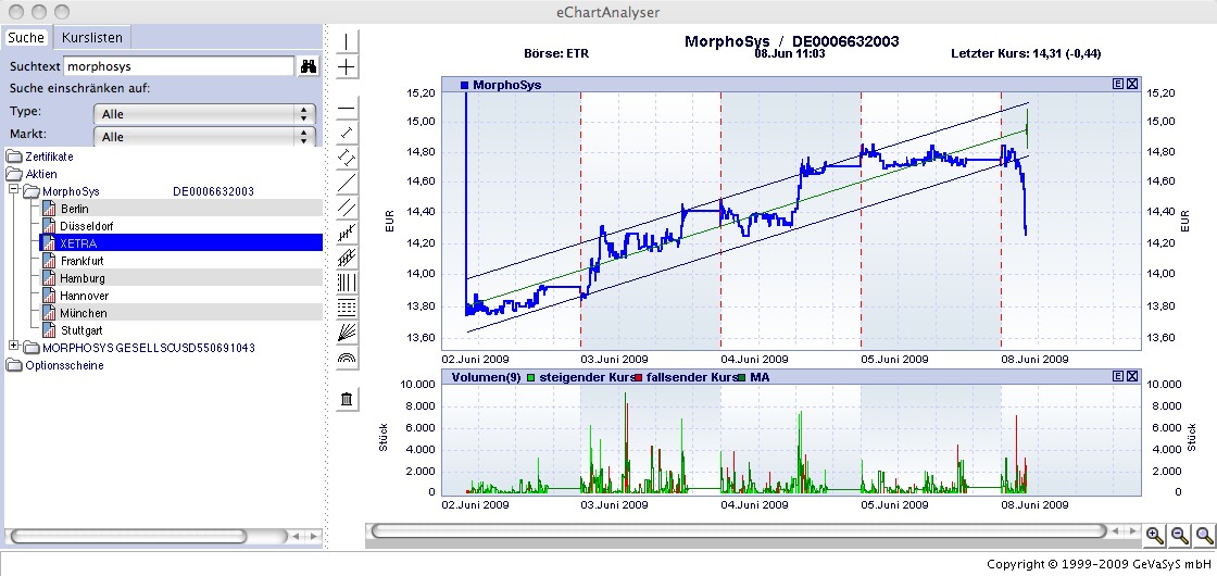 morphosys.jpg